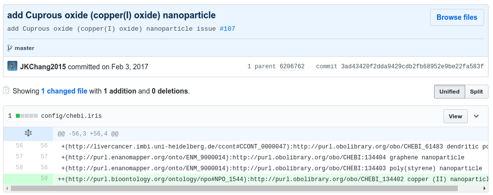 Example commit that adds a single term from an already used ontology.