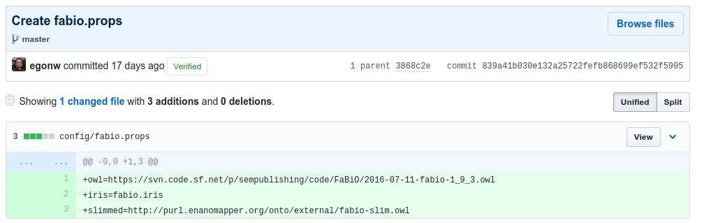 Commit that added the .props file for the FABIO.