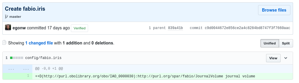 Commit that added the initial .iris file for the FABIO.